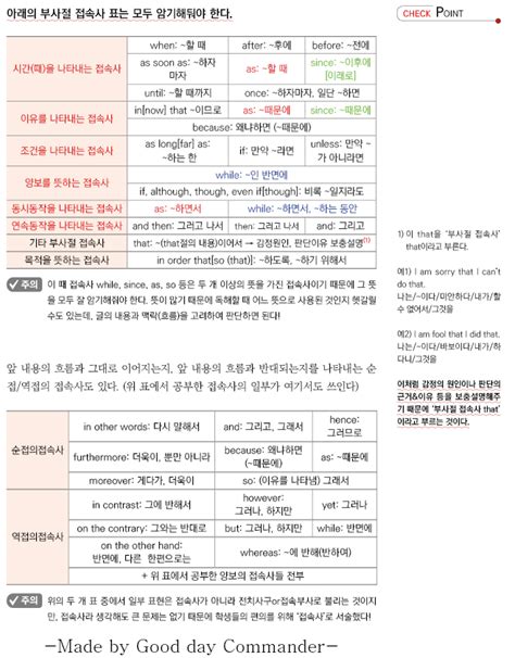 고등 영어문법 정리 Pdf 쉽게 배우고 완벽 이해하기