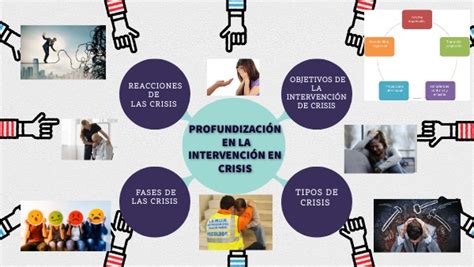 Profundización En La Intervención En Crisis