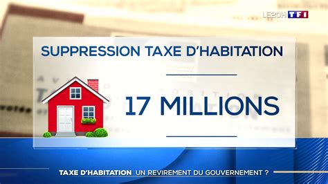 Taxe D Habitation Un Revirement Du Gouvernement