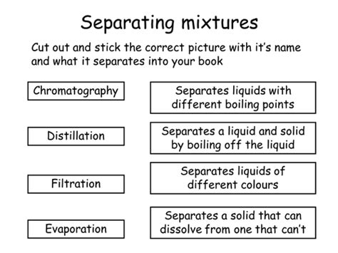 Separating Mixtures Teaching Resources