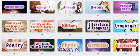 Fiction And Nonfiction Genre Labels And Signs Fiction And Nonfiction Genre Labels Resource Classroom