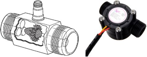 Датчики протока воды - Оборудование сетей газораспределения и ...