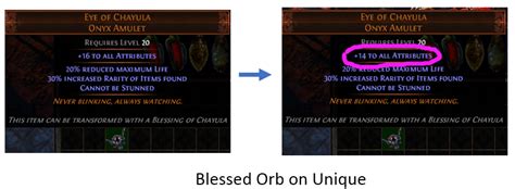 Blessed Orb PoE Re Roll Values Of The Implicit Modifiers