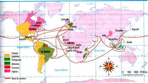 FILOSOFÍA Y CIENCIAS SOCIALES RUTAS COMERCIALES 1800 1880