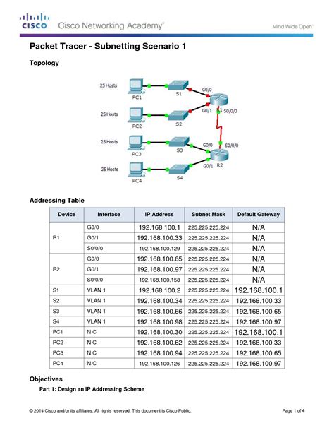 SOLUTION Packet Tracer Subnetting Scenario 1 Studypool