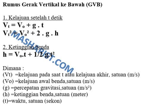 Kumpulan Contoh Soal Dan Pembahasan Gerak Vertikal Ke Bawah Serta