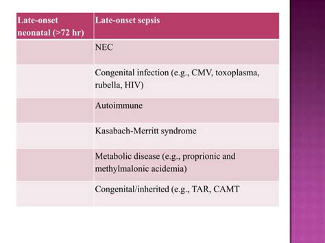 Neonatal Thrombocytopenia PPT