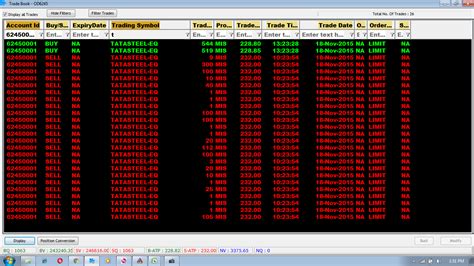 Rs Profit In Tatasteel Saga Contra Trading