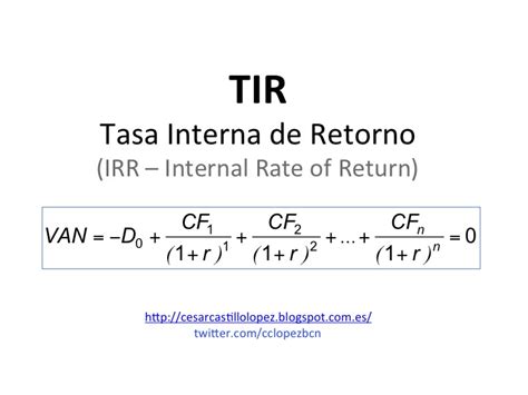 TIR óptima de una Empresa