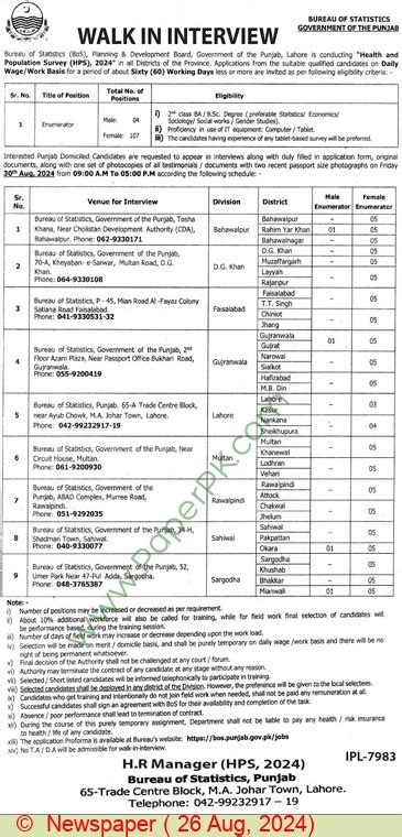 Staff Jobs In Lahore At Pakistan Bureau Of Statistics Federal