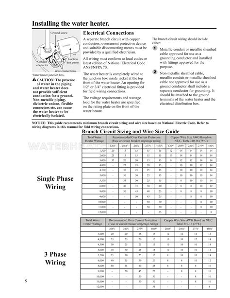 Rheem Pro E M Rh Ec Professional Classic Plus Water Heater Use