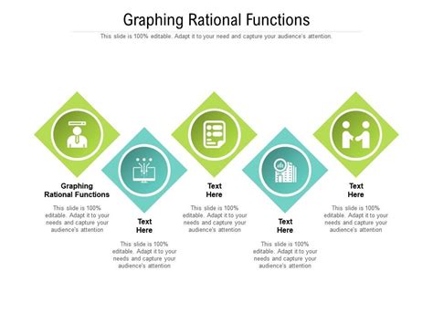 Graphing Rational Functions Ppt Powerpoint Presentation Inspiration