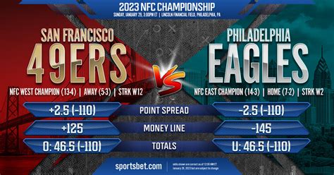 2023 NFL Conference Championship: San Francisco 49ers vs. Philadelphia ...