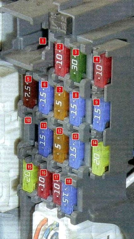 Fuse Box Diagram Mazda Gh And Relay With Assignment Their Off