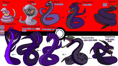 Ekans 10 Stage Evolution By Deviantfantastic On Deviantart