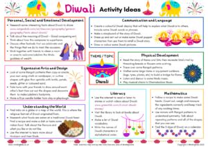 Diwali Activity Ideas Sheet - MindingKids