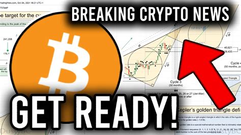 Get Ready Bitcoin Holders These Bitcoin Cycle Charts Shows Insane