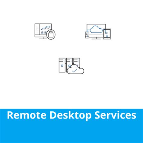 Windows Server 2022 Remote Desktop Services 1 User Cal