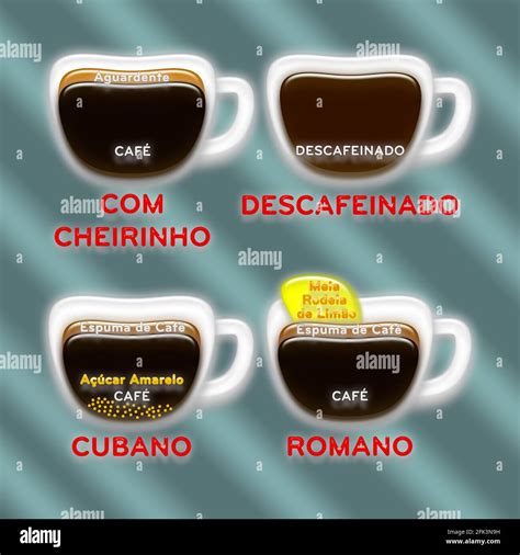 Illustration of the Different Types of Coffee Around the World. This ...