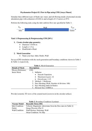 Fluid Mechanics Lab Report Bernoulli S Principle FACULTY OF