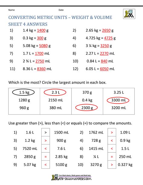 Metric Conversion Worksheet With Answers – E-streetlight.com