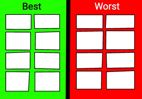 Best And Worst By Fyims On Deviantart