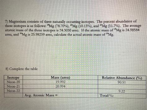 Solved Magnesium Consists Of Three Naturally Occurring Chegg