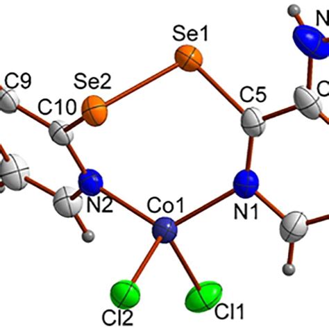 Molecular structure of (a) [CuCl2(L)] (1), (b) [CoCl2(L)] (4), and (c ...