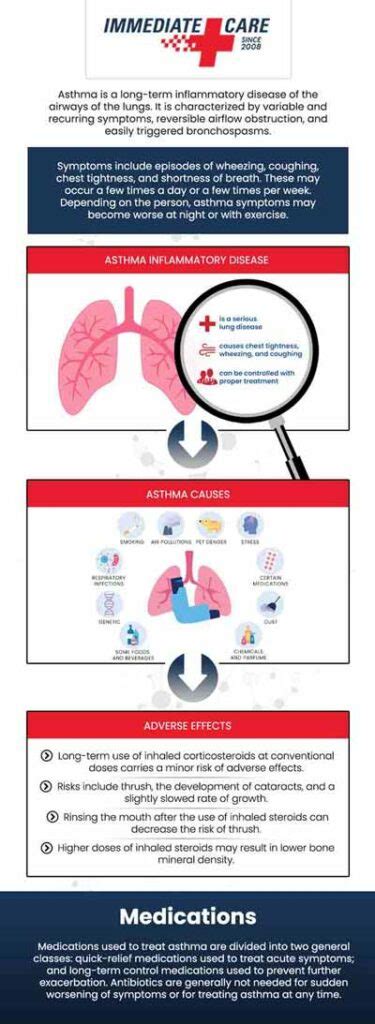 Allergy And Asthma Treatment Near Me In Norman Healthplex Ok