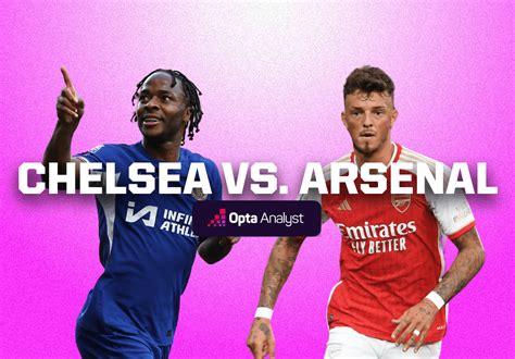 Chelsea Vs Arsenal Prediction And Preview Opta Analyst