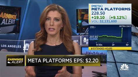 Meta posts better-than-expected revenue in Q1