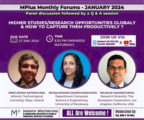 Mplus on LinkedIn: #mplus #bim #mplusproject #universityofperadeniya # ... 