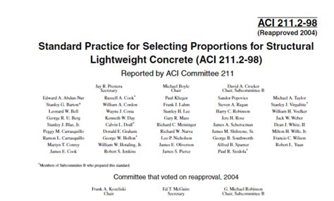 Standard Practice For Selecting Proportions For Structural Lightweight