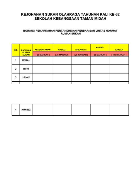 Borang Markah Perbarisan Pdf