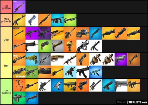 Armes Fortnite Tier List Tierlists