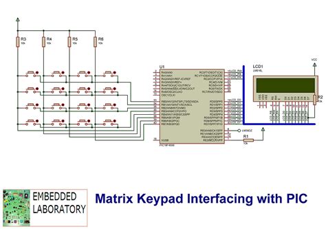 Matrix Keypad Interfacing with Microchip PIC - Embedded Laboratory