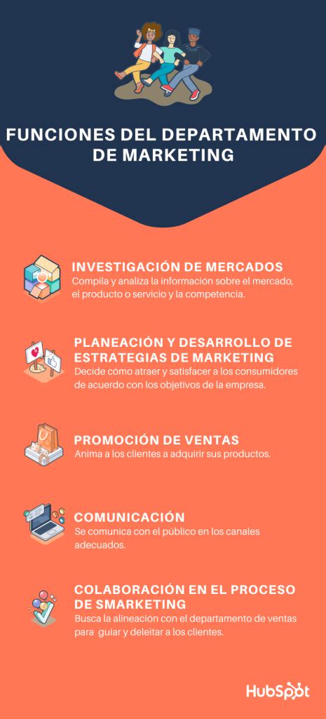 Qu Es El Marketing Y Cu Les Son Sus Funciones Tendencia Webs