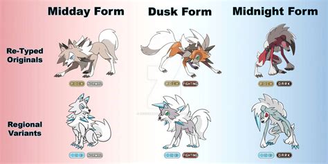 How To Fix Lycanroc By Tezofalltrades On Deviantart