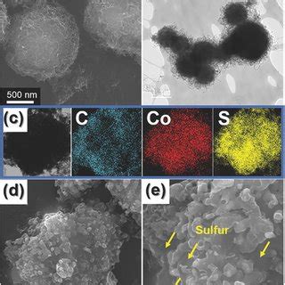 A SEM Image B TEM Images And C Elemental Mapping Images Of