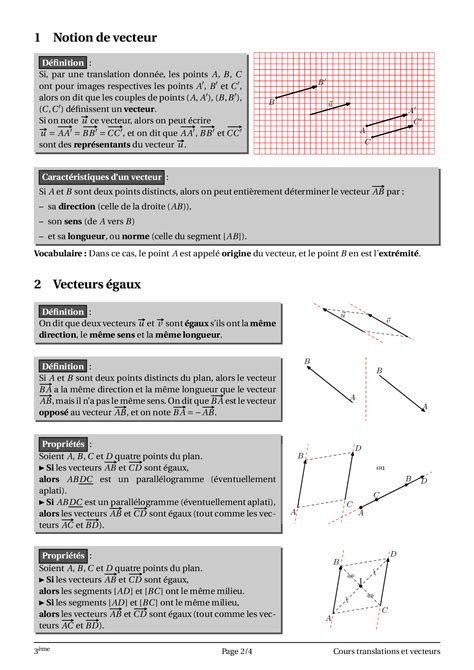 Vecteurs Et Translation Cours Fr Alloschool