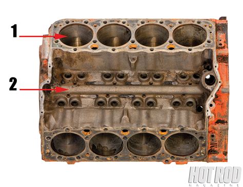 Chevrolet 350 Small Block Comparison Your Old 350 Block Sucks Hot