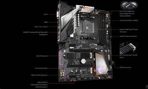Gigabyte B450 Aorus Elite V2, AM4 Socket, AMD B450, DDR4, Up to 128 GB ...