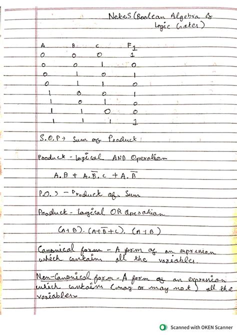 Solution Boolean Algebra And Logic Gates Digital Electronics Studypool