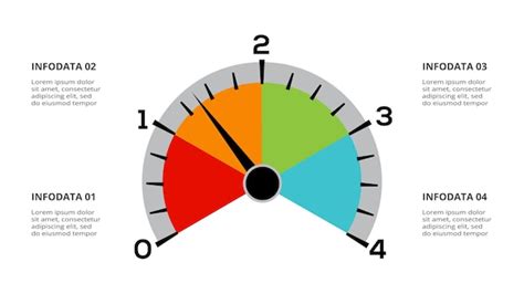 Premium Vector Speedometer Infographic With 4 Elements Template For