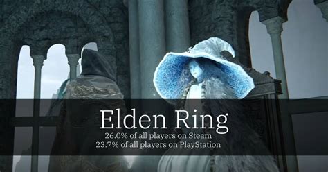 26% of Players on Steam have Reached Elden Ring Ranni Secret Ending