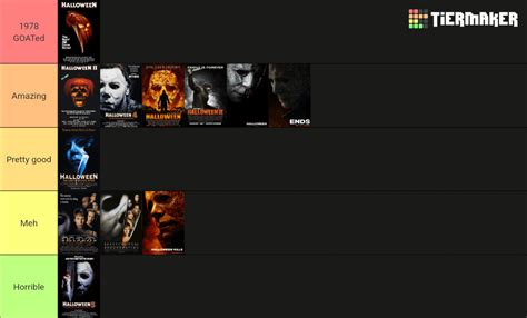 Ranking Halloween theme songs : r/Halloweenseries