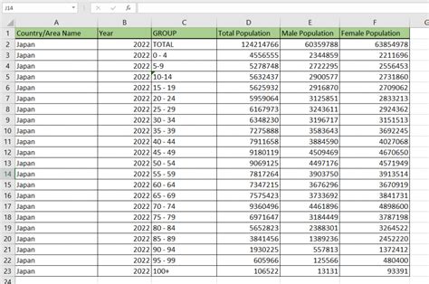 How To Create A Population Pyramid Chart In Excel Sheetaki