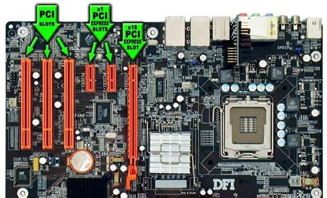 PCI Express x1 x4 x8 x16 Nedir Farkları Nelerdir TechWorm