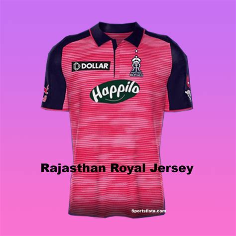 Rajasthan Royals Team 2023 Player List – RR Squad, Captain, Owner, Jersey