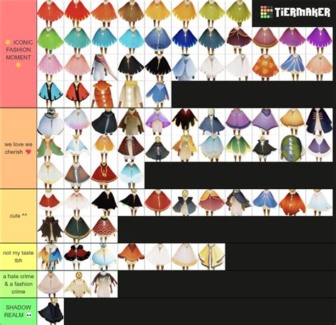 a ranking of all capes on sky cotl (updated for shattering) Tier List (Community Rankings ...